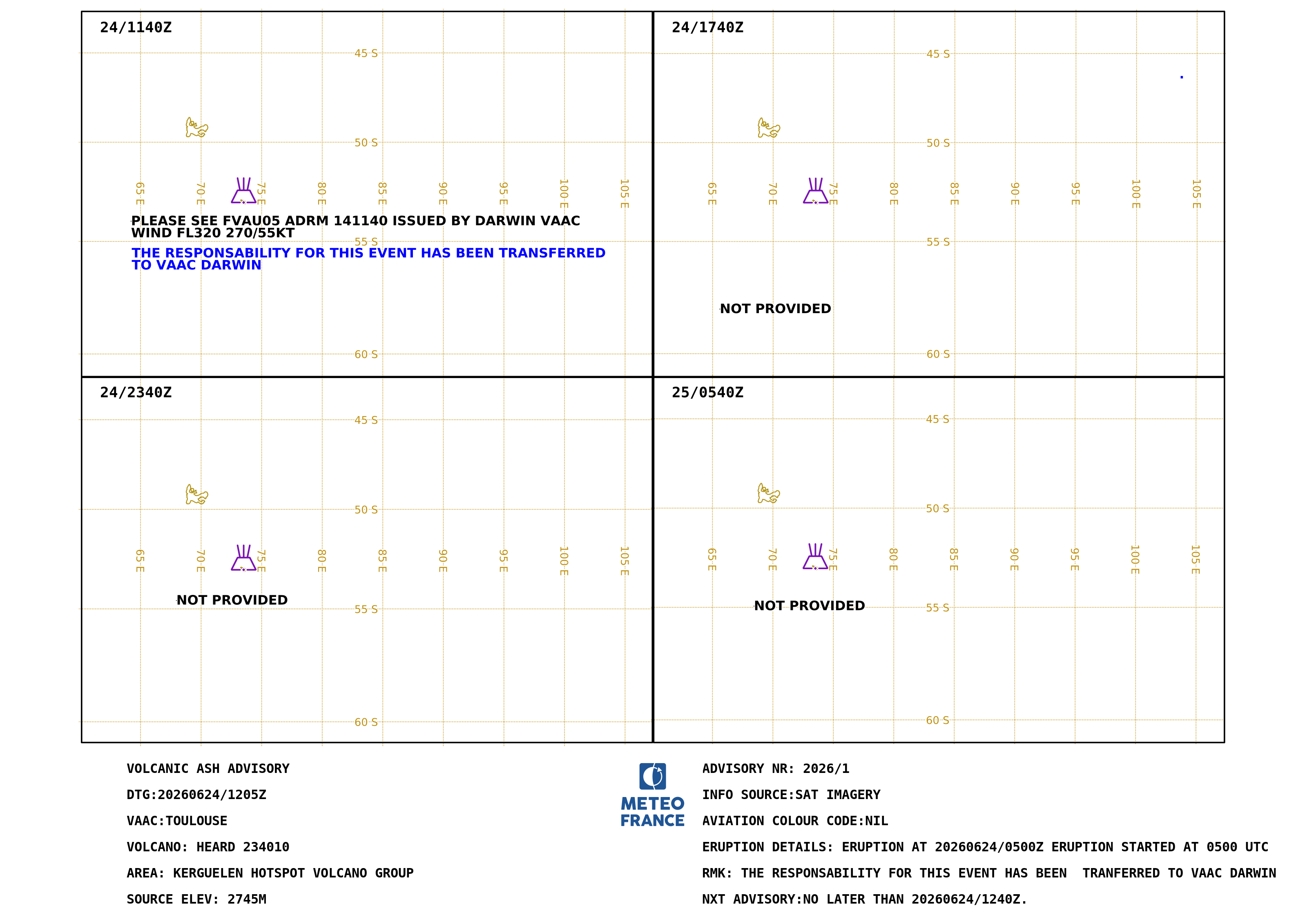 HEARD.1 - 2026-06-24 12:05 utc