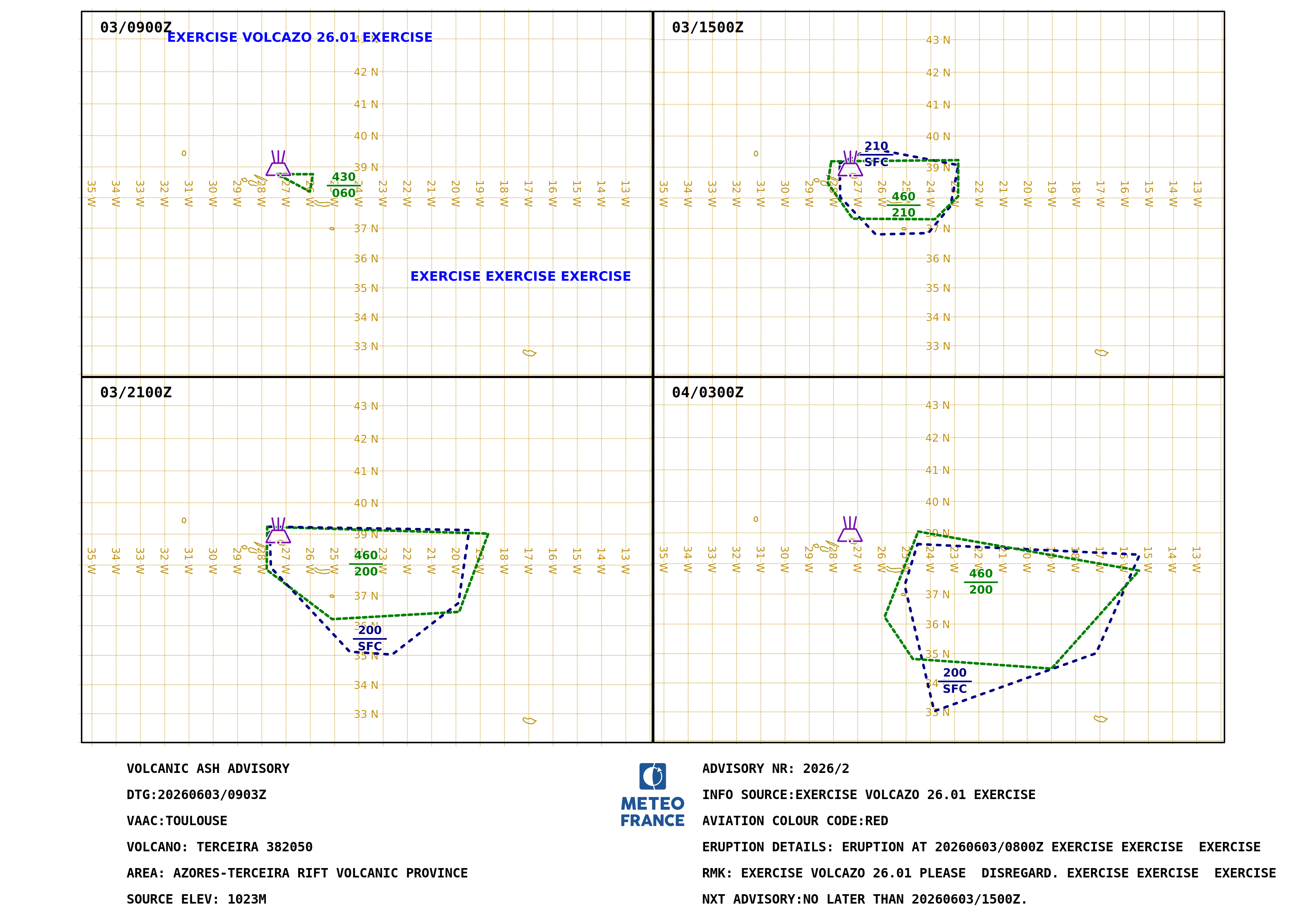 TERCEIRA.2 - 2026-06-03 09:03 utc