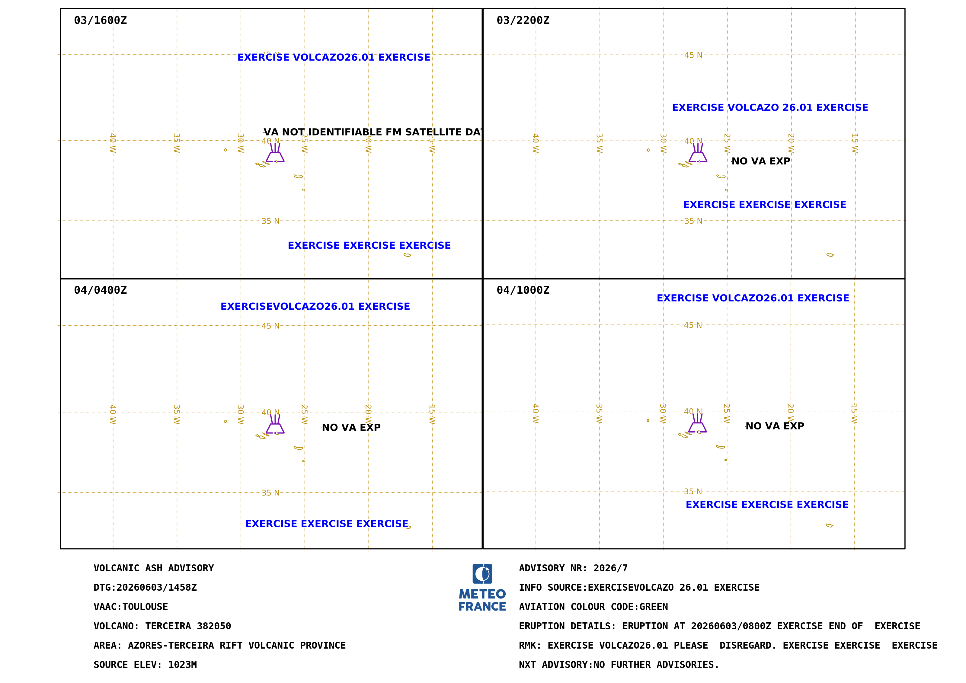 TERCEIRA.7 - 2026-06-03 14:58 utc