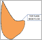 IWXXM object ≥ 2mg/m³