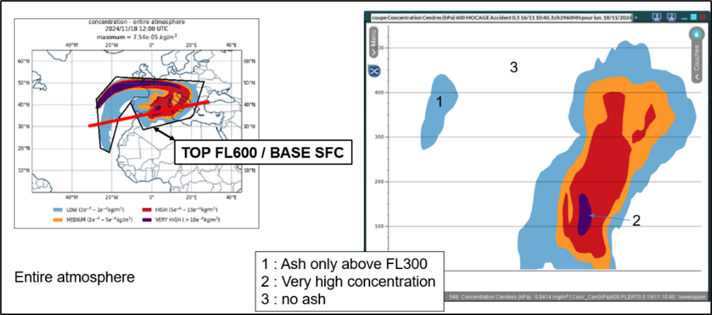 Deterministic QVA using MOCAGE model