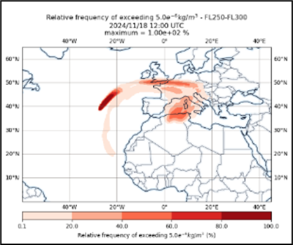Relative frequency of concentration exceeding 5mg/m3 FL300-350