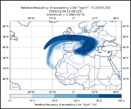 Relative frequency of concentration exceeding 0.2mg/m3 FL300-350